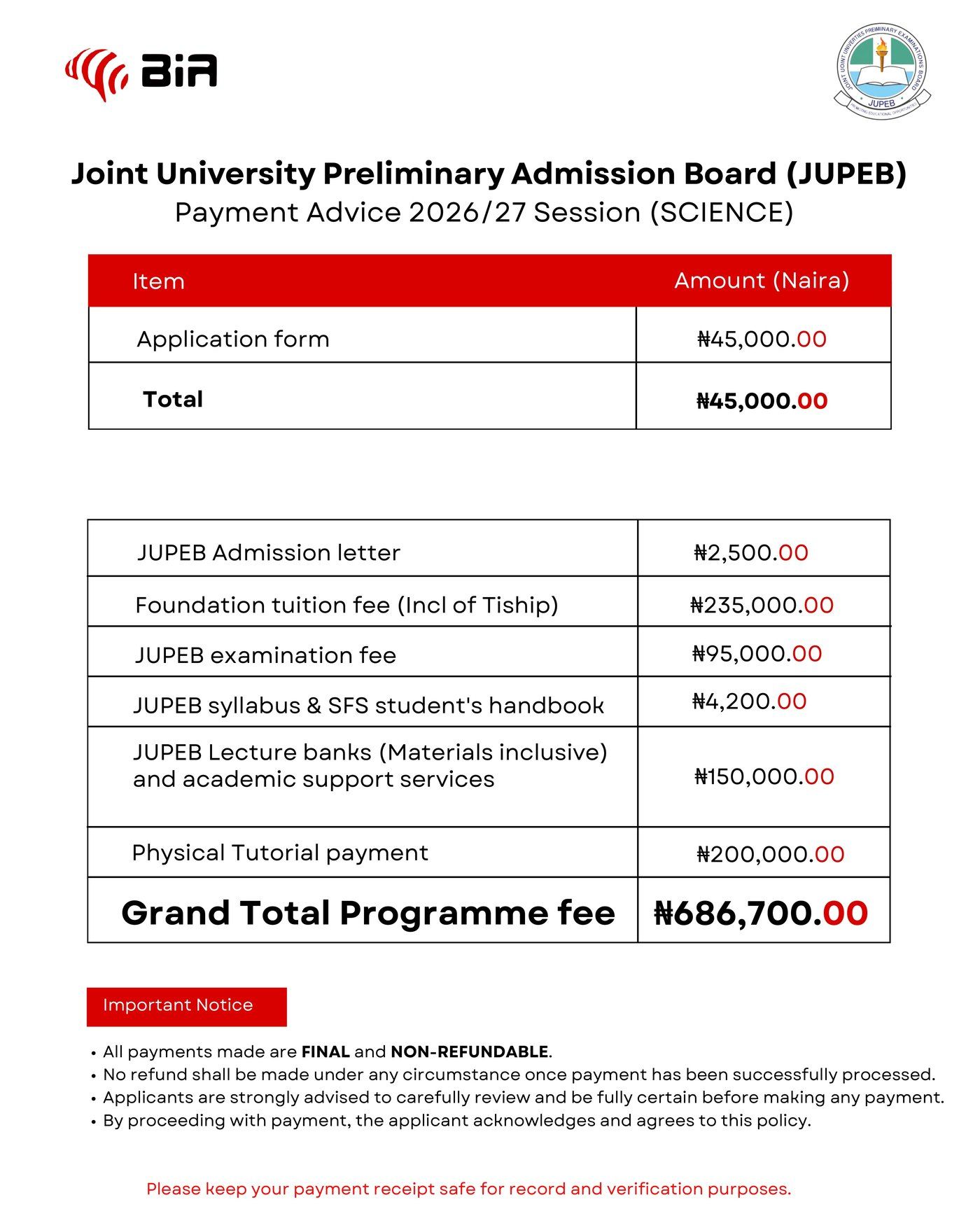 Science programme fee table, grand total ₦686,700